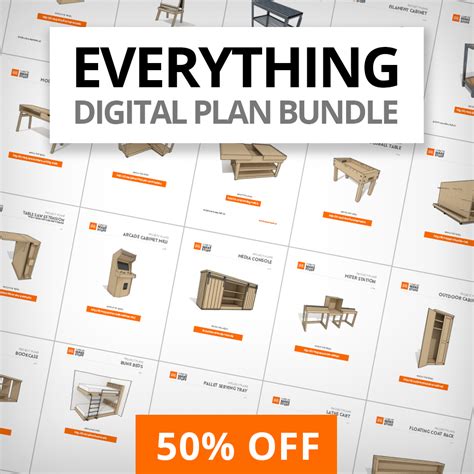 Plans and Bundles .